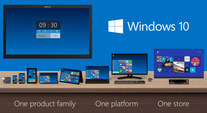Microsoft представила новую операционную систему Windows 10